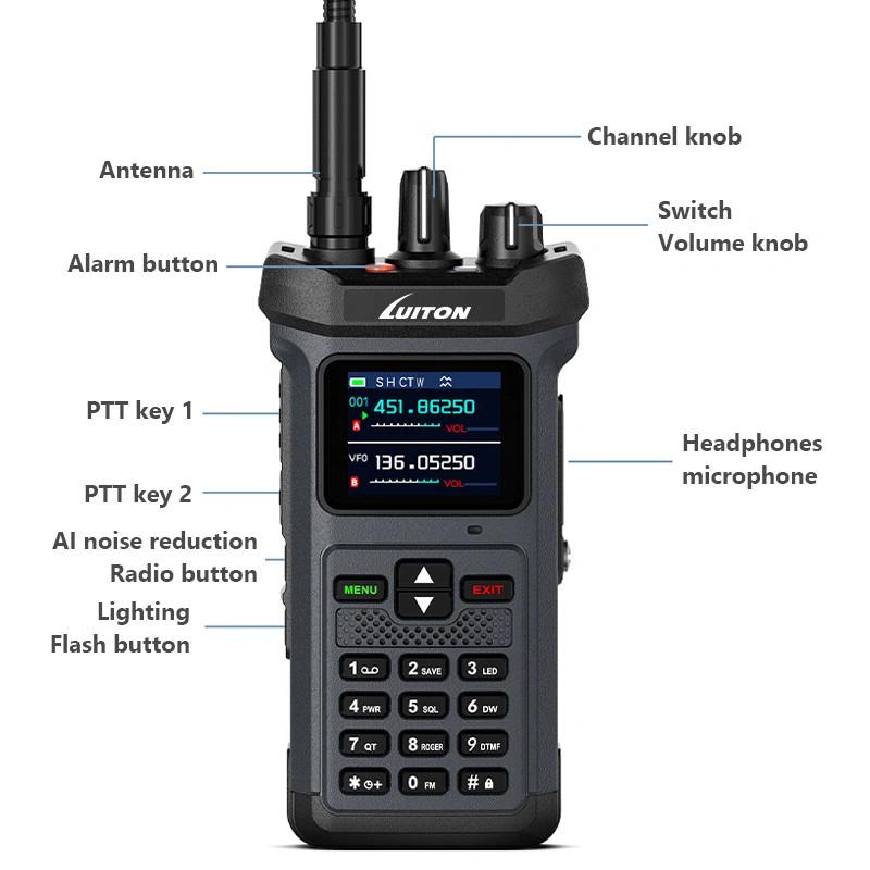 luiton LT-8500 FM 20W Handheld Walkie Talkie-Green - الصورة 3