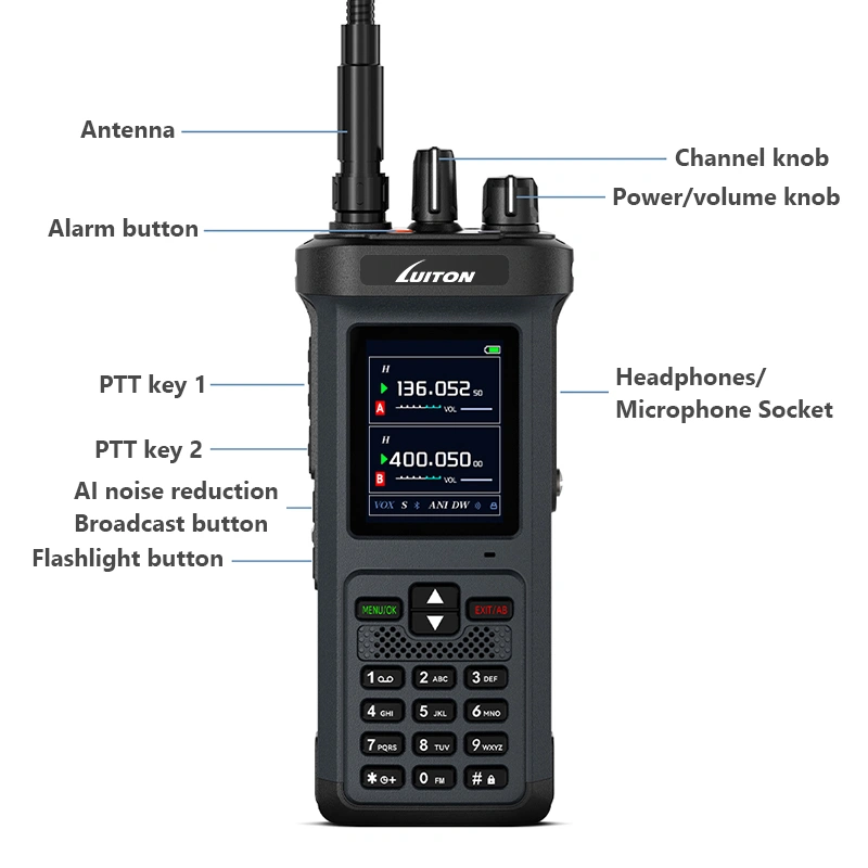 Luiton LT-9500-GPS-Bluetooth FM 20W Flashlight Handheld Walkie Talkie-Orange - Image 3